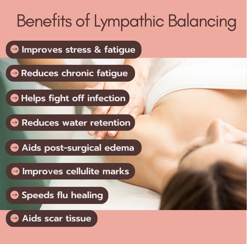 MLD-Lymphatic-Balancing-Drainage | Oly Float | Sensory Deprivation ...